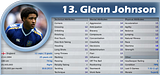th_13Johnson.png
