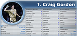 th_1Gordon.png