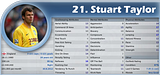 th_21Taylor.png