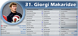 th_31Makaridze.png
