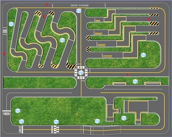 Topic tổng hợp: Hướng dẫn lái xe ô tô miễn phí... Good.